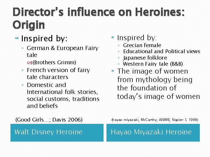 Director’s influence on Heroines: Origin Inspired by: ◦ ◦ ◦ German & European Fairy