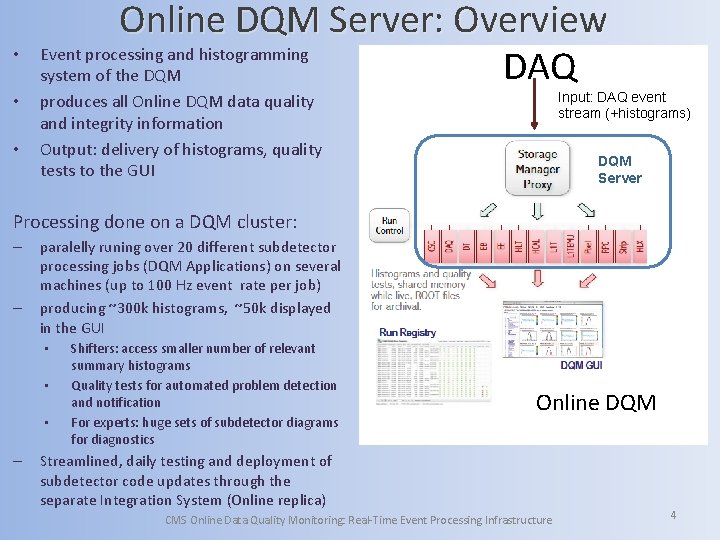  • • • Online DQM Server: Overview Event processing and histogramming DAQ system