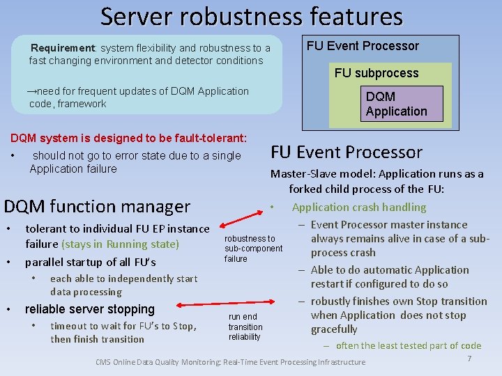 Server robustness features Requirement: system flexibility and robustness to a fast changing environment and