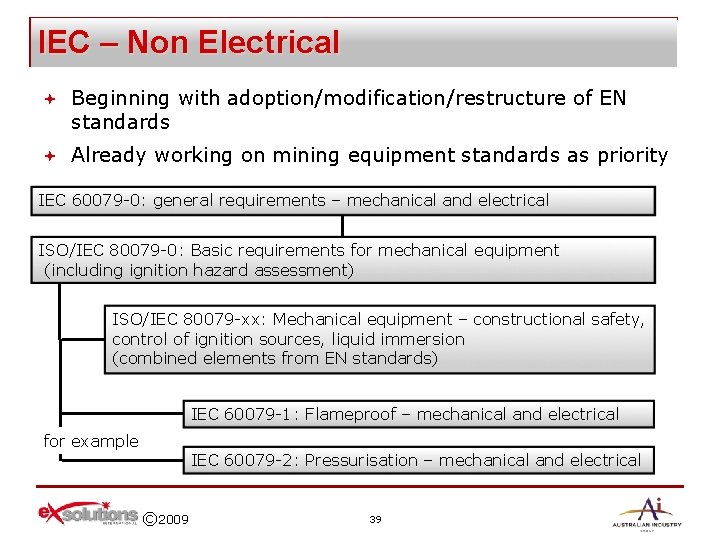 IEC – Non Electrical ª Beginning with adoption/modification/restructure of EN standards ª Already working