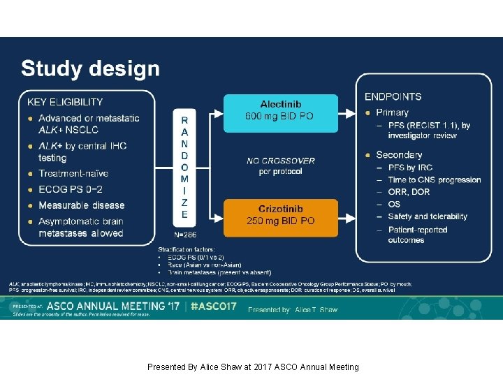 Study design Presented By Alice Shaw at 2017 ASCO Annual Meeting 