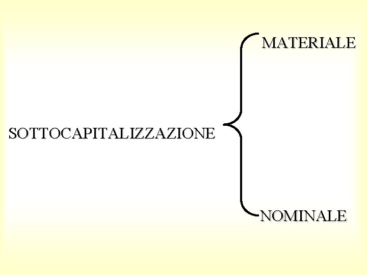 MATERIALE SOTTOCAPITALIZZAZIONE NOMINALE 