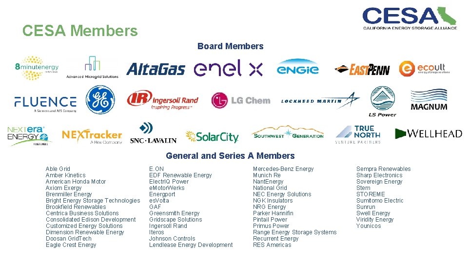 CESA Members Board Members General and Series A Members Able Grid Amber Kinetics American