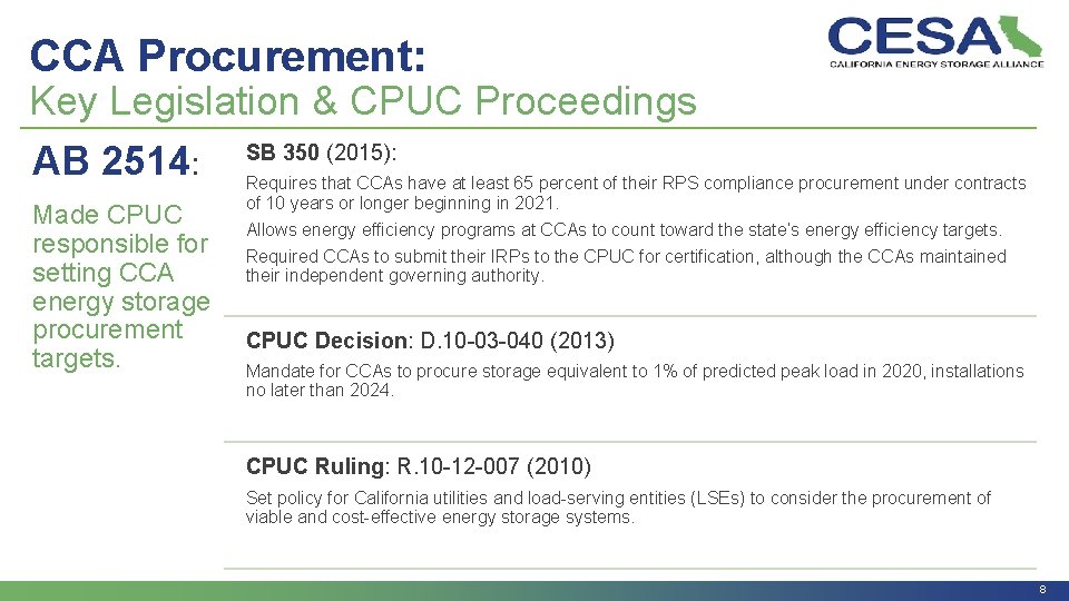 CCA Procurement: Key Legislation & CPUC Proceedings AB 2514: Made CPUC responsible for setting