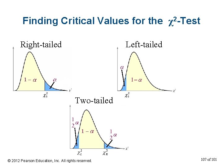 Finding Critical Values for the χ2 -Test Right-tailed Left-tailed 1– Two-tailed 1– © 2012