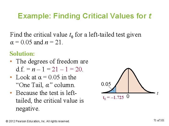 Example: Finding Critical Values for t Find the critical value t 0 for a