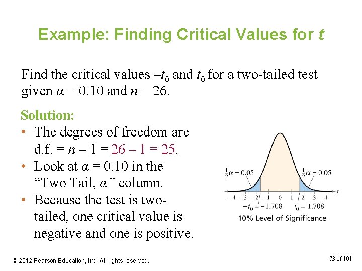 Example: Finding Critical Values for t Find the critical values –t 0 and t