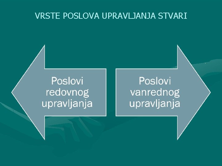 VRSTE POSLOVA UPRAVLJANJA STVARI 