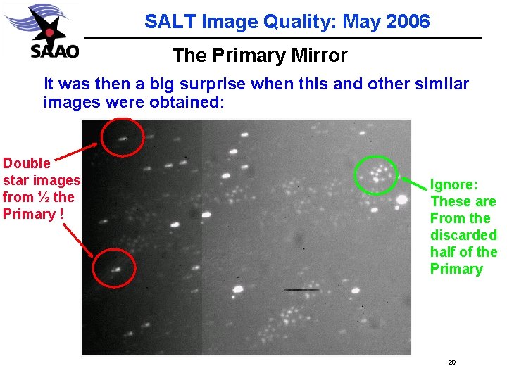 SALT Image Quality: May 2006 The Primary Mirror It was then a big surprise