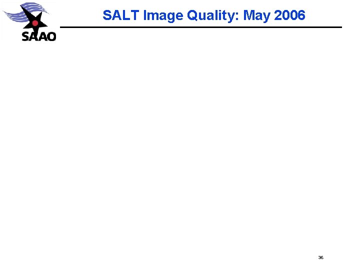 SALT Image Quality: May 2006 36 