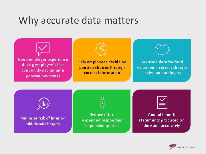 Why accurate data matters Good employer experience during employee’s last contact due to on