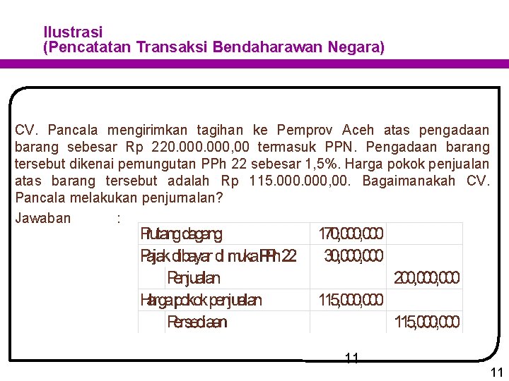 Ilustrasi (Pencatatan Transaksi Bendaharawan Negara) CV. Pancala mengirimkan tagihan ke Pemprov Aceh atas pengadaan