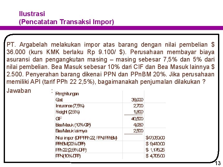 Ilustrasi (Pencatatan Transaksi Impor) PT. Argabelah melakukan impor atas barang dengan nilai pembelian $