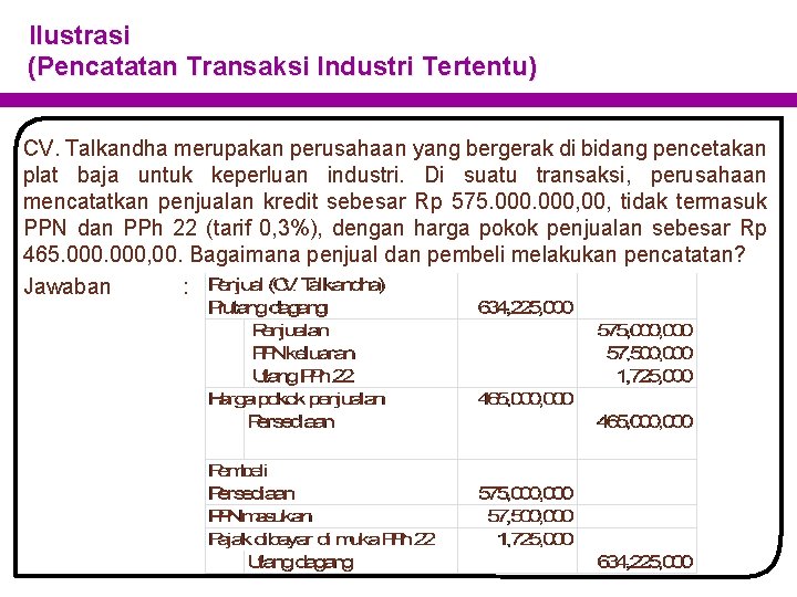 Ilustrasi (Pencatatan Transaksi Industri Tertentu) CV. Talkandha merupakan perusahaan yang bergerak di bidang pencetakan