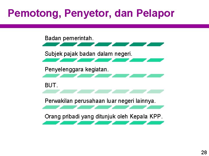 Pemotong, Penyetor, dan Pelapor Badan pemerintah. Subjek pajak badan dalam negeri. Penyelenggara kegiatan. BUT.