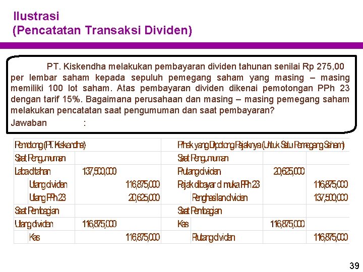 Ilustrasi (Pencatatan Transaksi Dividen) PT. Kiskendha melakukan pembayaran dividen tahunan senilai Rp 275, 00