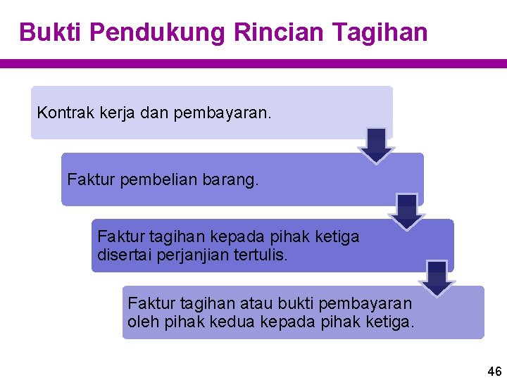 Bukti Pendukung Rincian Tagihan Kontrak kerja dan pembayaran. Faktur pembelian barang. Faktur tagihan kepada