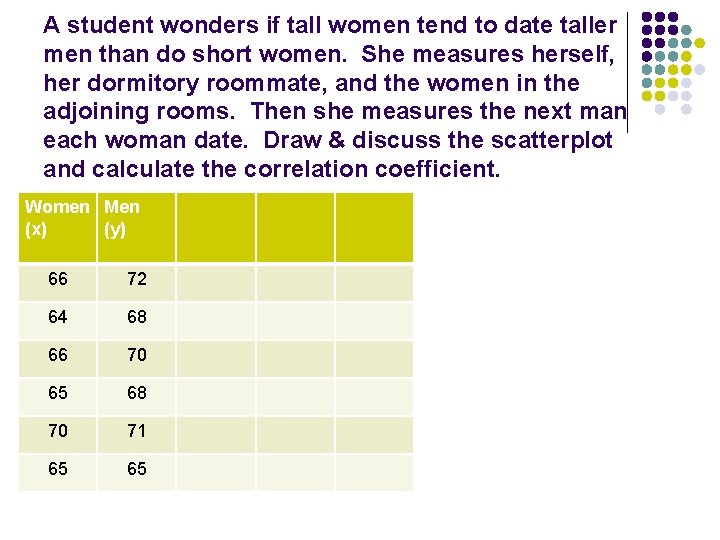 A student wonders if tall women tend to date taller men than do short