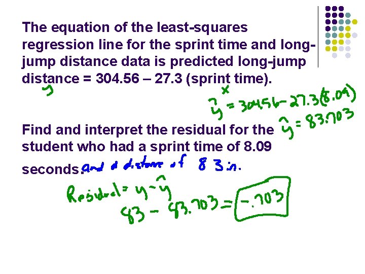 The equation of the least-squares regression line for the sprint time and longjump distance