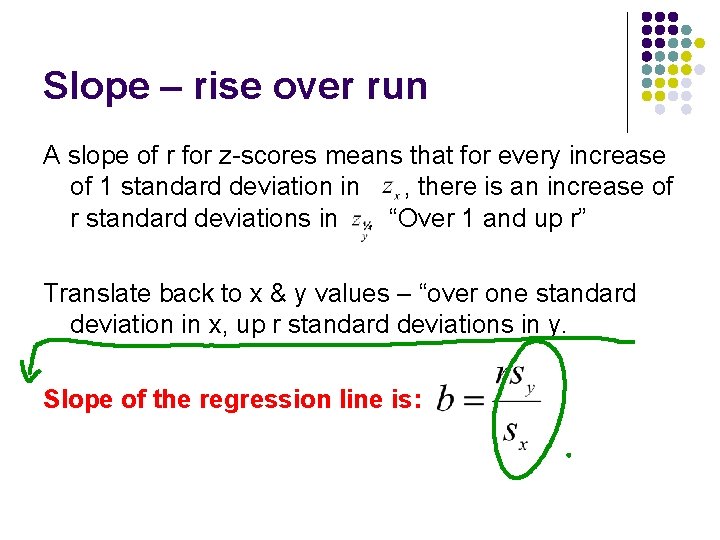 Slope – rise over run A slope of r for z-scores means that for