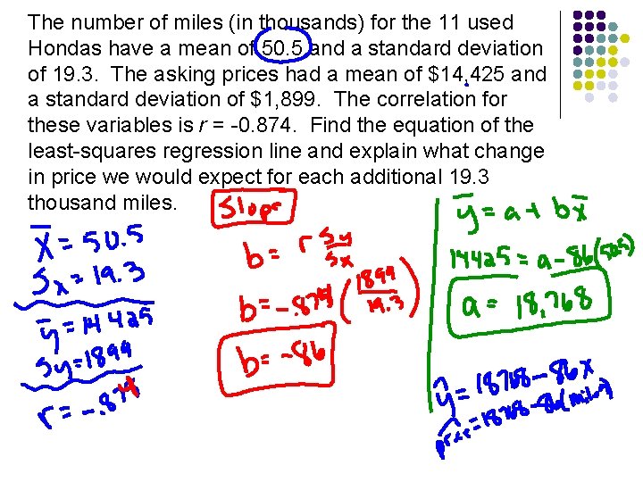 The number of miles (in thousands) for the 11 used Hondas have a mean