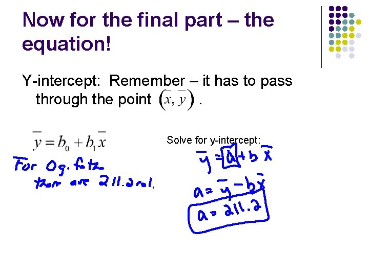 Now for the final part – the equation! Y-intercept: Remember – it has to