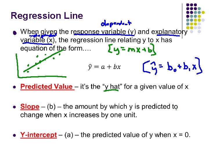 Regression Line l 