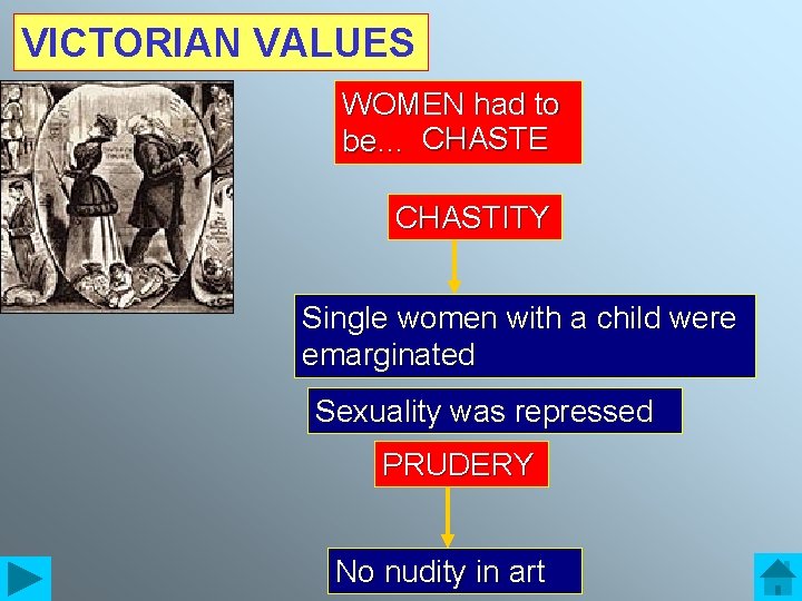 VICTORIAN VALUES WOMEN had to be… CHASTE CHASTITY Single women with a child were