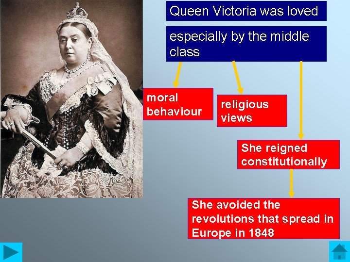 Queen Victoria was loved especially by the middle class moral behaviour religious views She