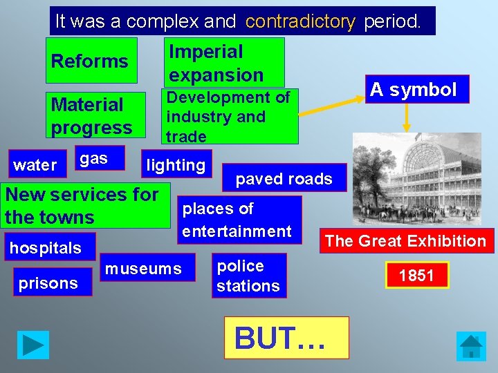 It was a complex and ……………… contradictory period. Reforms Imperial expansion Material progress Development