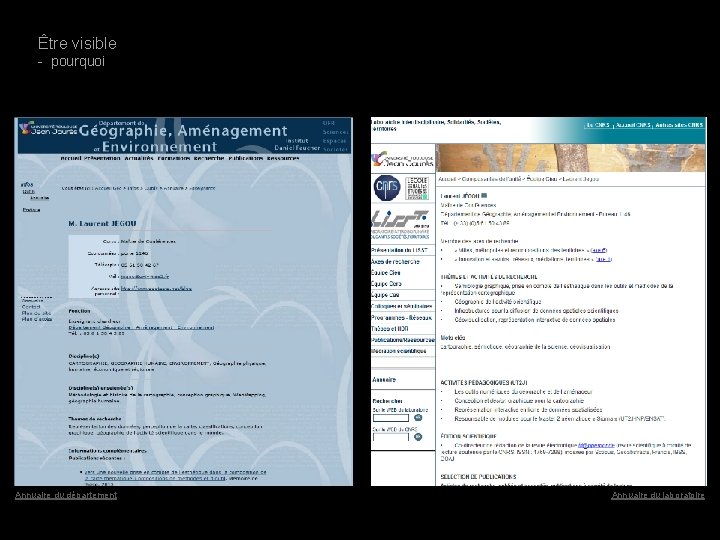 Être visible - pourquoi Annuaire du département Annuaire du laboratoire 
