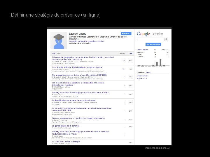 Définir une stratégie de présence (en ligne) Profil Google scholar 