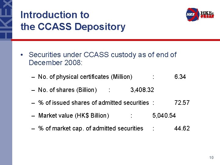 Introduction to the CCASS Depository • Securities under CCASS custody as of end of