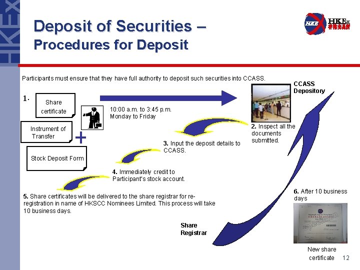 Deposit of Securities – Procedures for Deposit Participants must ensure that they have full