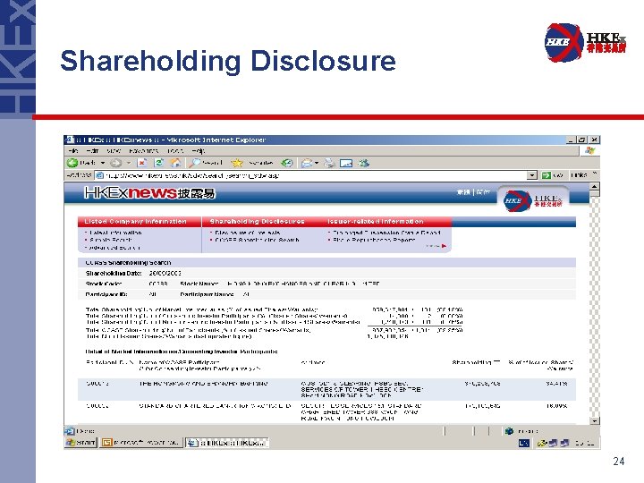 Shareholding Disclosure 24 