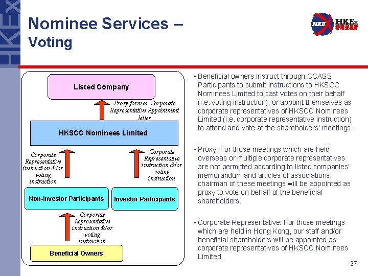 Nominee Services – Voting Listed Company Proxy form or Corporate Representative Appointment letter HKSCC