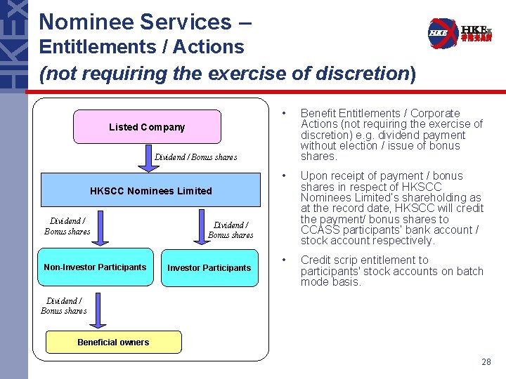 Nominee Services – Entitlements / Actions (not requiring the exercise of discretion) • Benefit