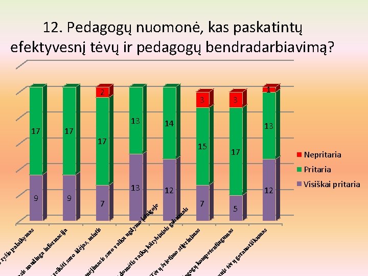 ėv ų ra ge 3 15 7 as um išk no r as m