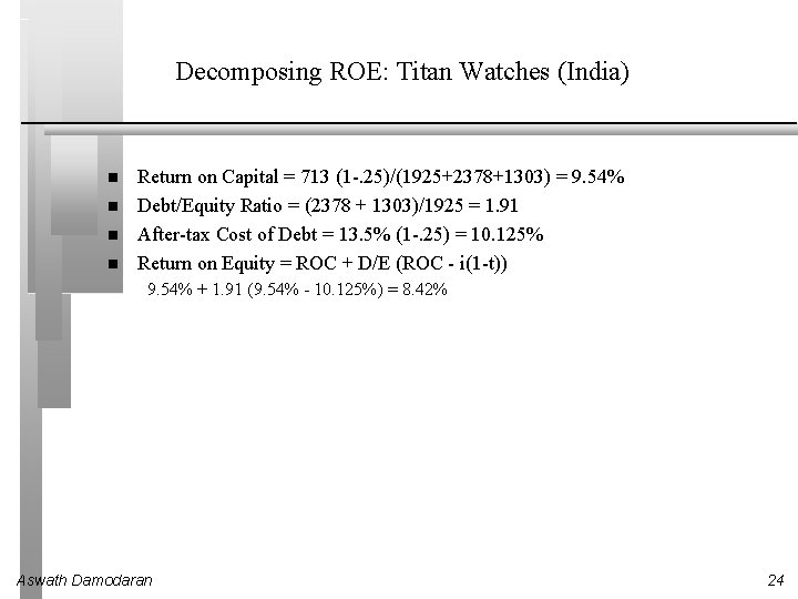 Decomposing ROE: Titan Watches (India) Return on Capital = 713 (1 -. 25)/(1925+2378+1303) =