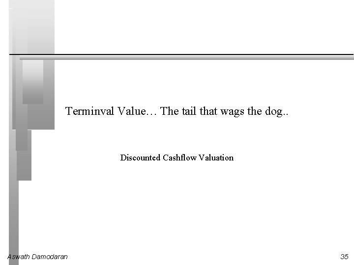 Terminval Value… The tail that wags the dog. . Discounted Cashflow Valuation Aswath Damodaran