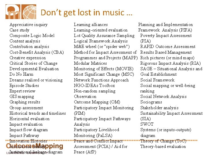 Don’t get lost in music … Appreciative inquiry Case study Composite Logic Model Content