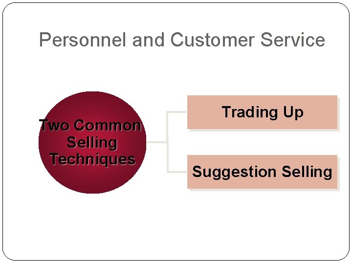 Personnel and Customer Service Two Common Selling Techniques Trading Up Suggestion Selling 