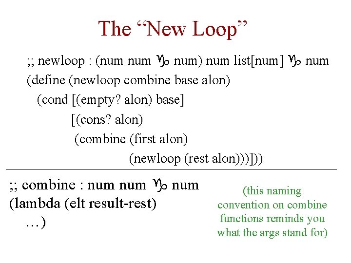 The “New Loop” ; ; newloop : (num g num) num list[num] g num