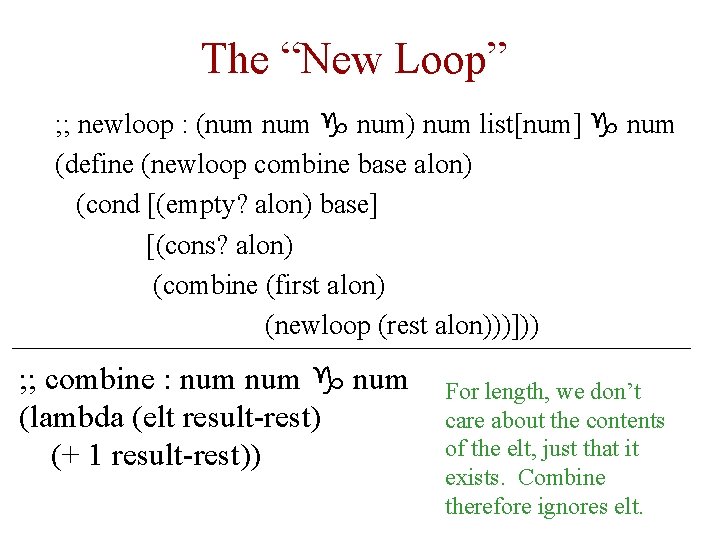 The “New Loop” ; ; newloop : (num g num) num list[num] g num