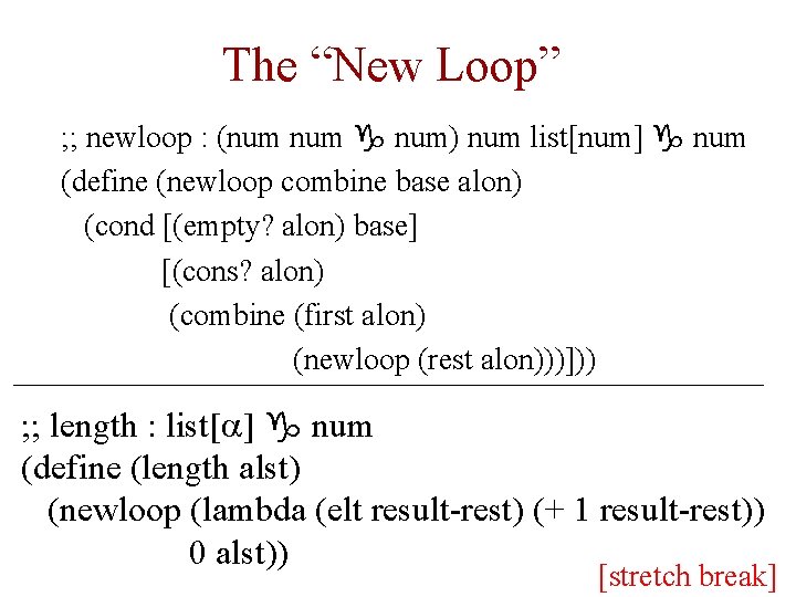 The “New Loop” ; ; newloop : (num g num) num list[num] g num