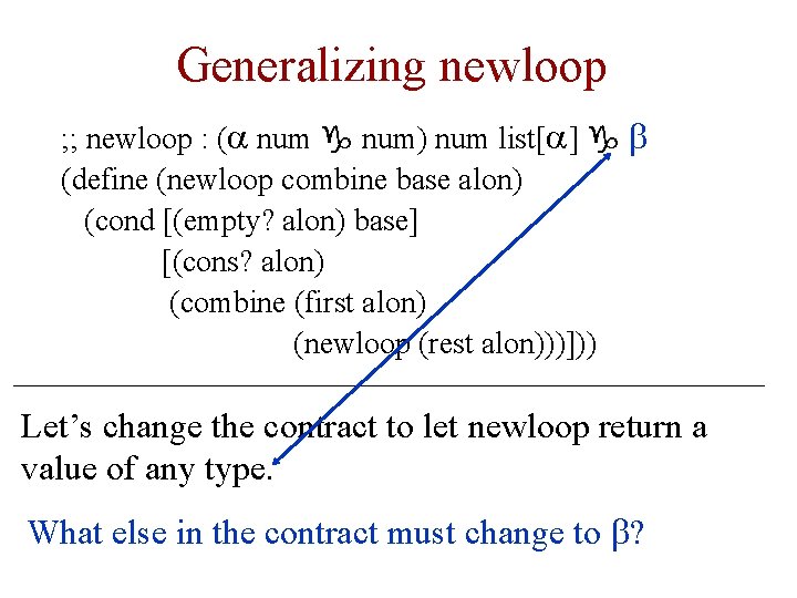 Generalizing newloop ; ; newloop : (a num g num) num list[a] g b