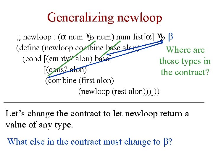 Generalizing newloop ; ; newloop : (a num g num) num list[a] g b