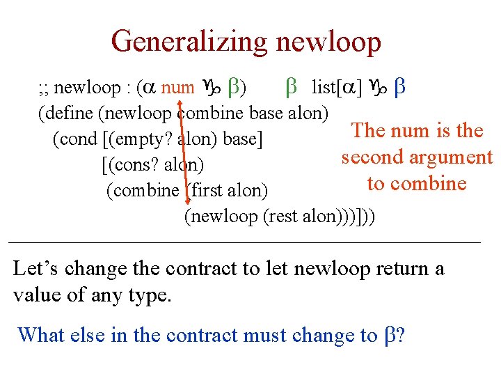 Generalizing newloop ; ; newloop : (a num g b) b list[a] g b