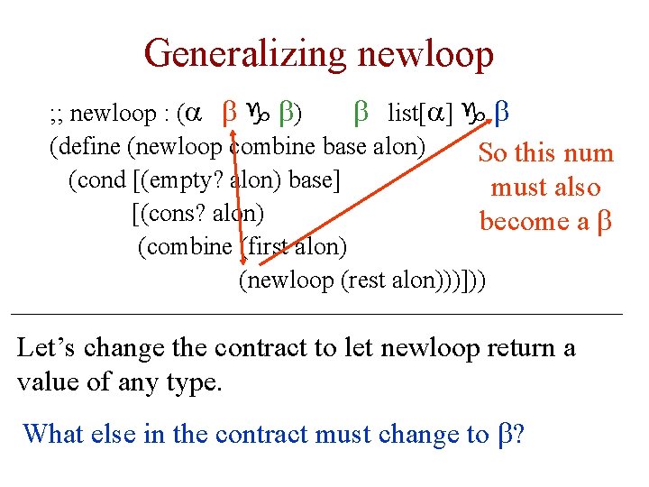 Generalizing newloop ; ; newloop : (a b g b) b list[a] g b