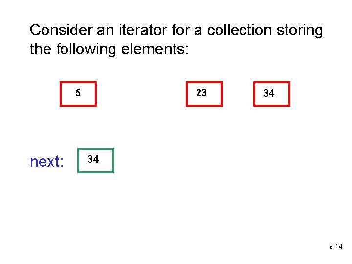 Consider an iterator for a collection storing the following elements: 5 next: 23 34